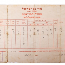 תעודת לידה משנת 1948